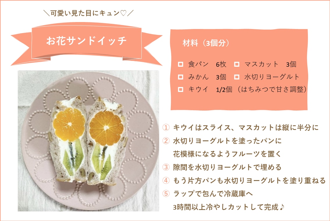 お花サンドイッチ 可愛すぎる と話題 ヨーグルト使用レシピ ひと手間デコ Kosodate Life 子育てライフ