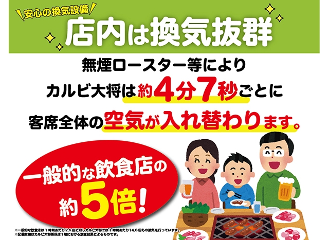 カルビ大将 伊那店 長野県 伊那市下新田 詳細 人気店予約サイト Eparkファスパ