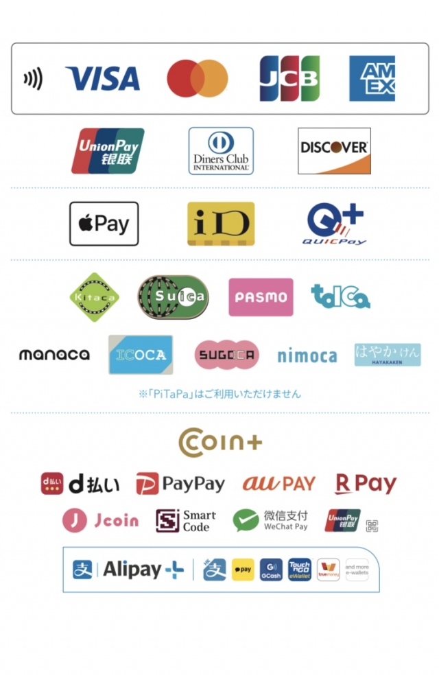 支払い方法